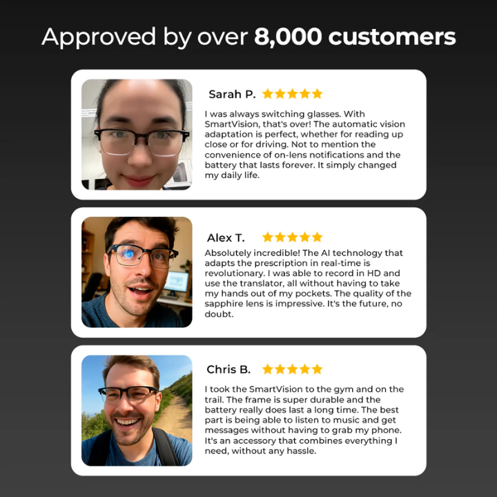 SmartVision™ Pro Max AI-Powered Adaptive Glasses